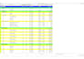 prepare construction schedule using primavera p6